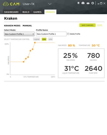 NZXT Kraken X61, CAM