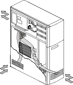 Направление воздушных потоков в корпусе стандарта ATX 2.0