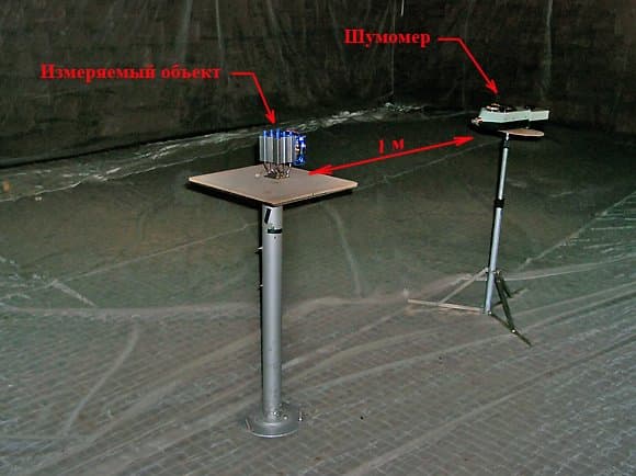 Большая звукомерная заглушенная камера