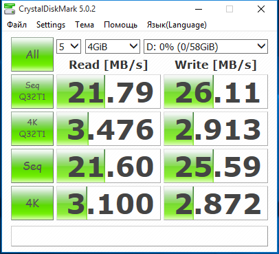 Производительность SSD в Voyo MiniPC V2