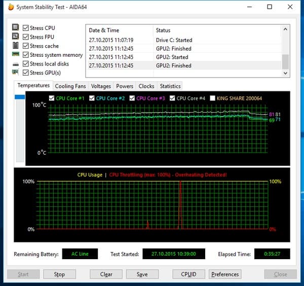 Стресс-тест Voyo MiniPC V2