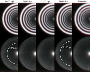 Мира, разрешение