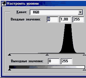 RGB уровни в Photoshop'е