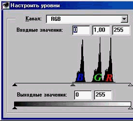 RGB уровни в Photoshop'е