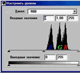 RGB уровни в Photoshop'е