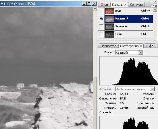 красный канал