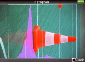 HYPERDRIVE COLORSPACE