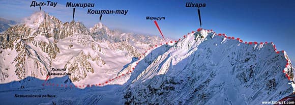 панорамы района Безенги