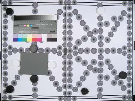 Kodak EasyShare P880