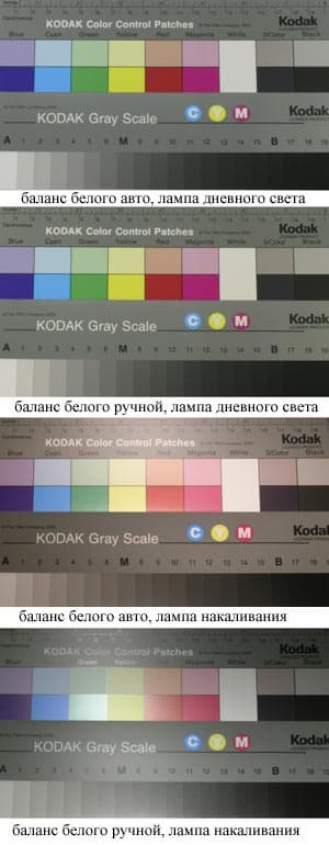 Баланс белого