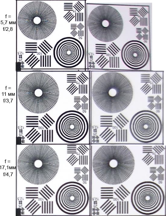 Мира, Nikon S510