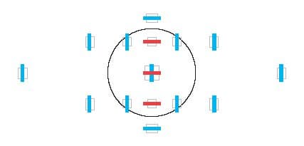 датчики фокусировки