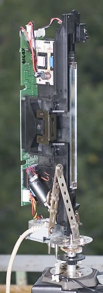 Панорамная камера