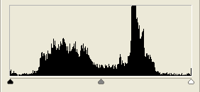 гистограмма яркостей