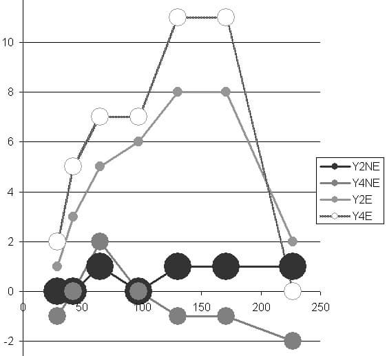 Epson Archival Matte, InKo