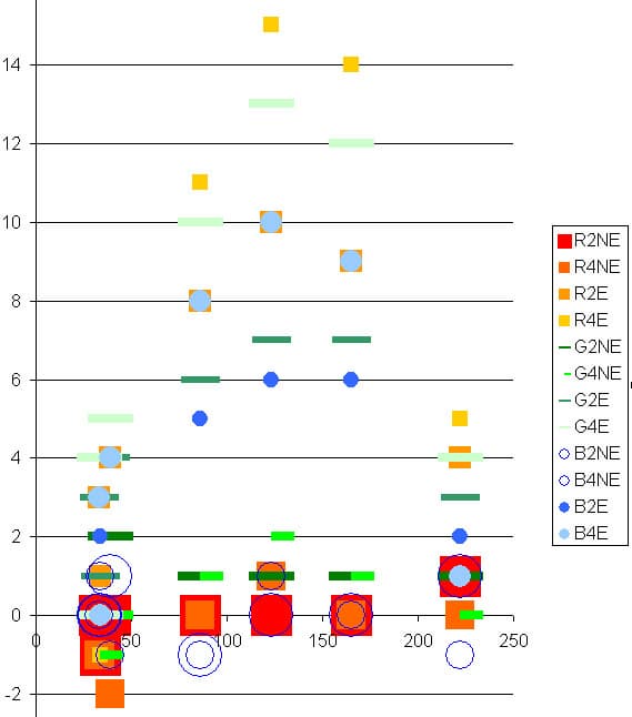 Epson Archival Matte, Lyson QB