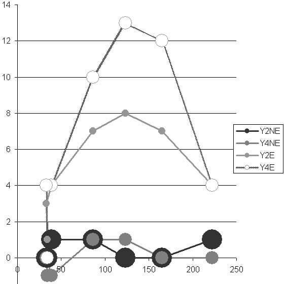 Epson Archival Matte, Lyson QB