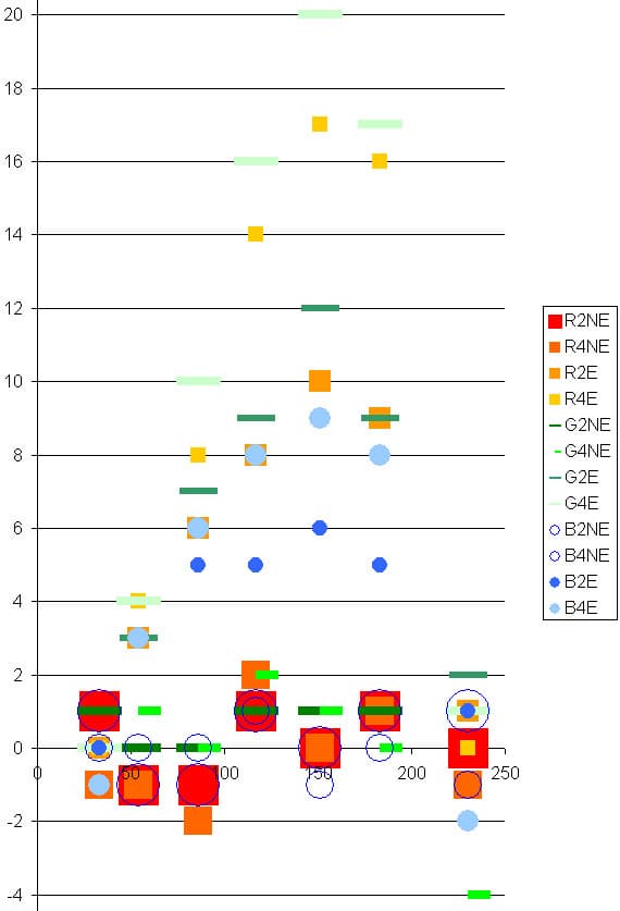 Epson Archival Matte, Lyson SG