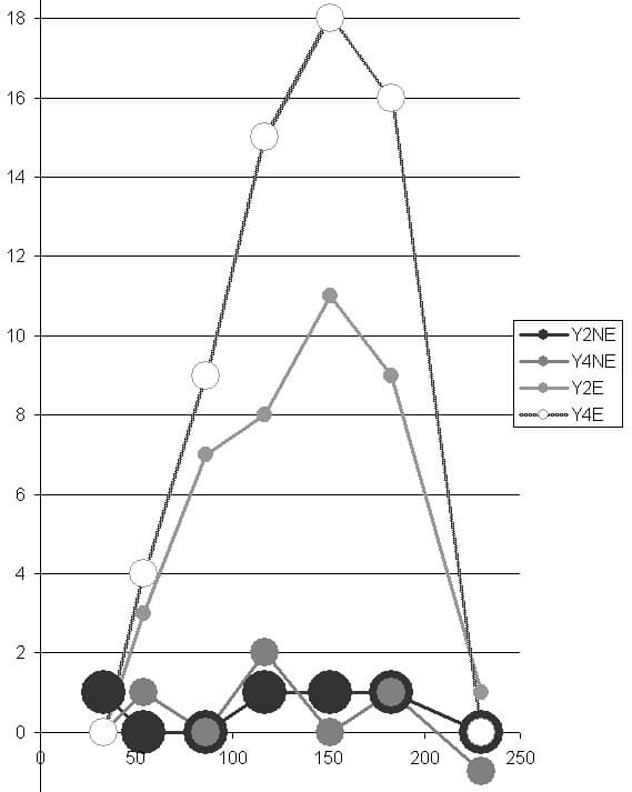 Epson Archival Matte, Lyson SG