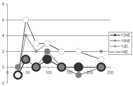 Epson Archival Matte, Epson