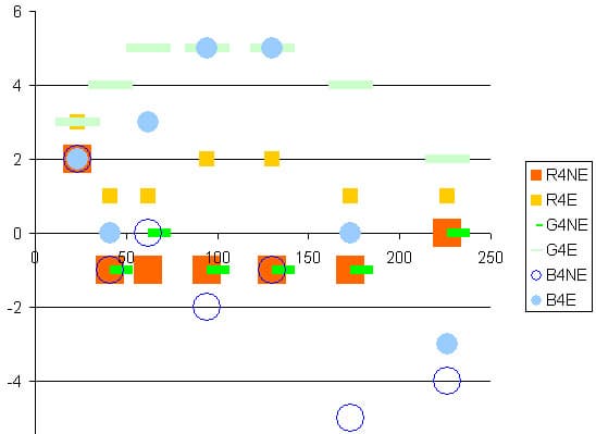 Epson Matte Paper Heavyweight, InKo