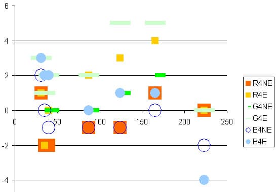 Epson Matte Paper Heavyweight, Lyson QB