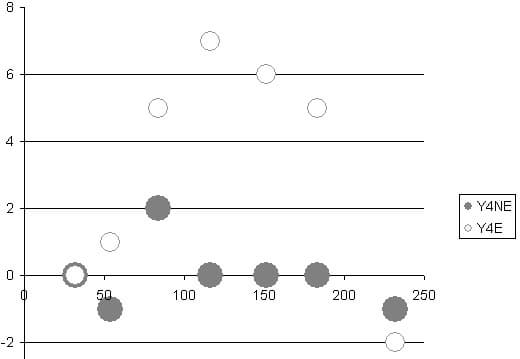 Epson Matte Paper Heavyweight, Lyson SG