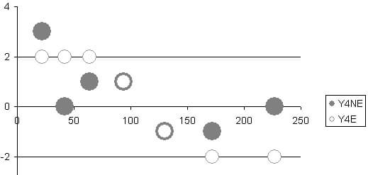 Epson Matte Paper Heavyweight, Epson