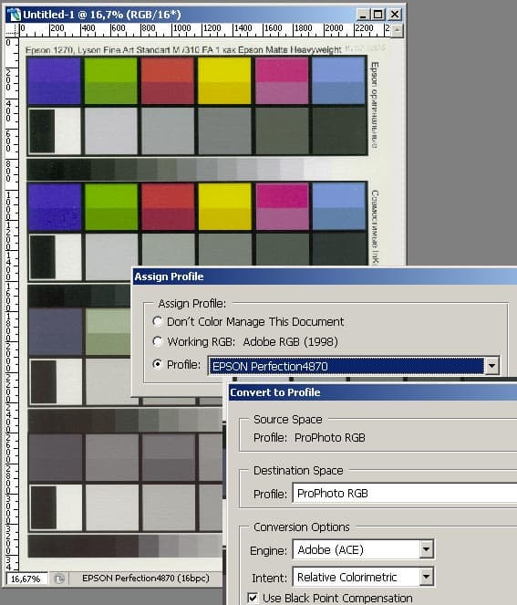 Преобразование данных