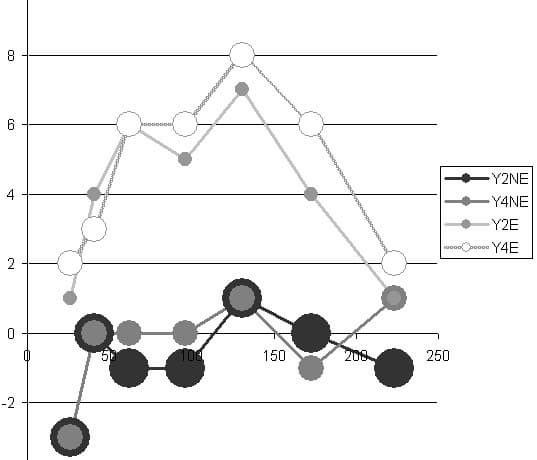 Lomond Matt DS Photo InkJet, InKo
