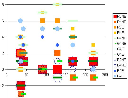 Lomond Matt DS Photo InkJet, Lyson QB