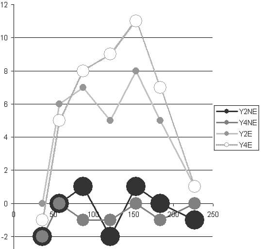 Lomond Matt DS Photo InkJet, Lyson SG