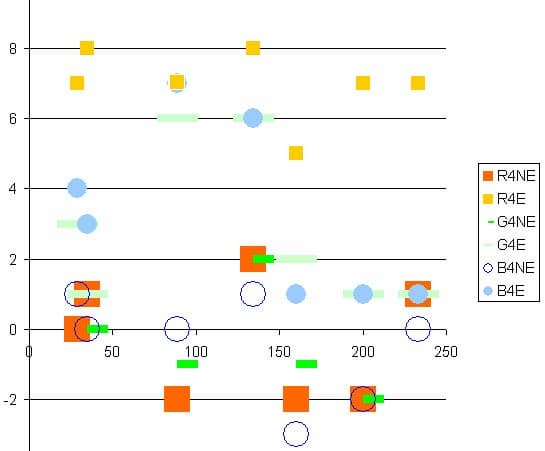 Lyson Standart Fine Art, Lyson QB