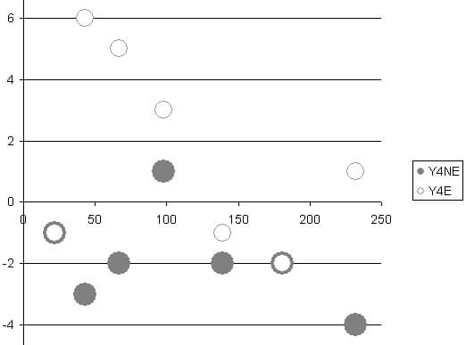 Lyson Standart Fine Art M, Epson