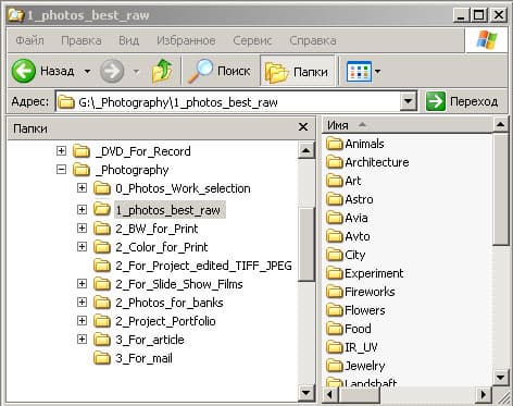 Структура архива