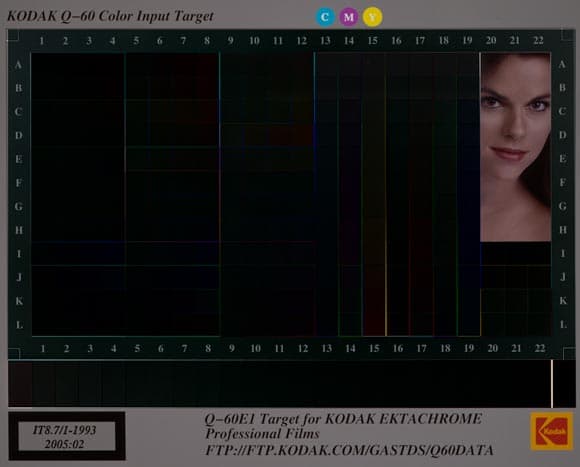 Разница: мишень, полученная в режиме ICM c «применением» к ней профиля XLProfiler и «идеальная» мишень.