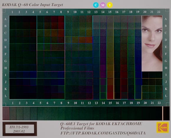 Разница: мишень полученная в режиме ICM c «применением» к ней профиля XLProfiler и «идеальная» мишень, гамма 2,5.