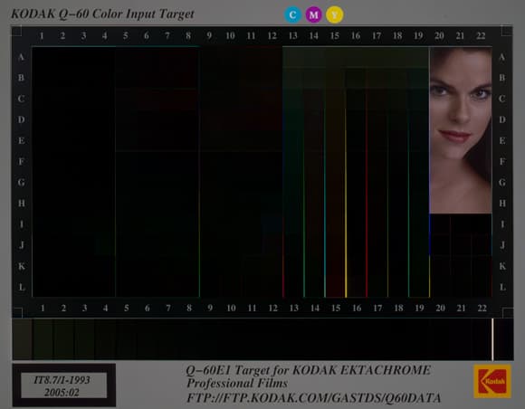 Разница: штатный профиль и «идеальная» мишень.
