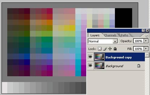 Метод оценки результатов.