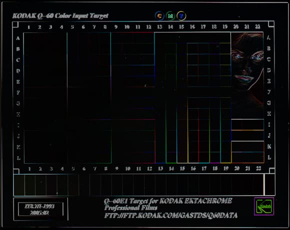 Разница: две мишени в разных окнах рамки сканера, гамма 2,5.