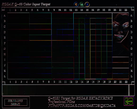 Разница: мишени повернуты на 180 градусов относительно друг-друга, гамма 2,5.