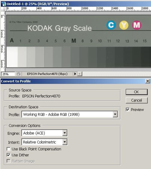 Управление цветом в Photoshop
