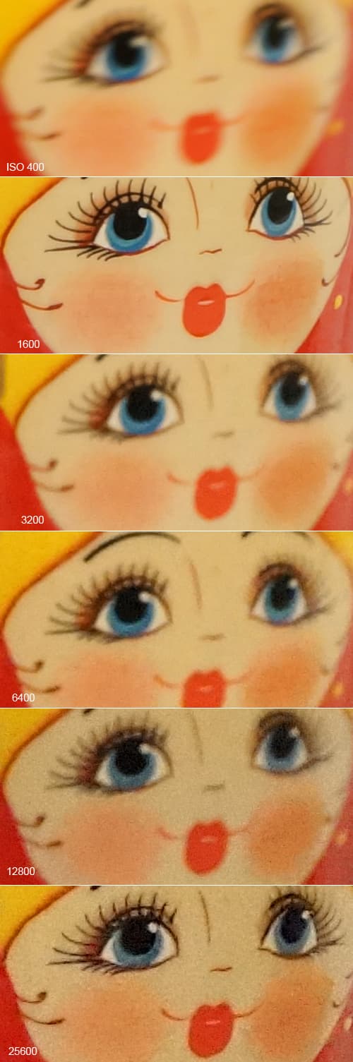 Sony Alpha Форум