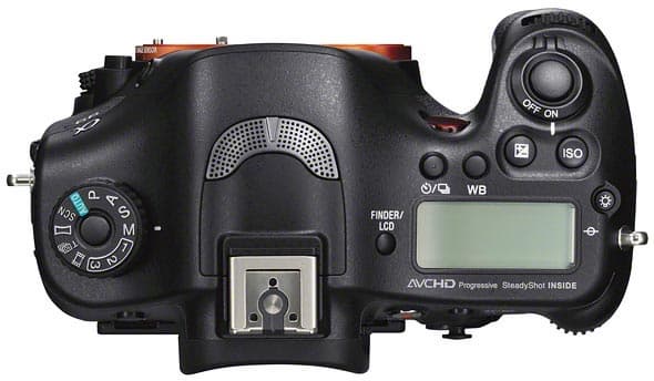 Sony Alpha Форум