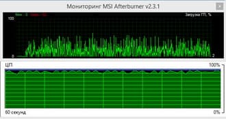 Adobe Premiere Pro CC 2015