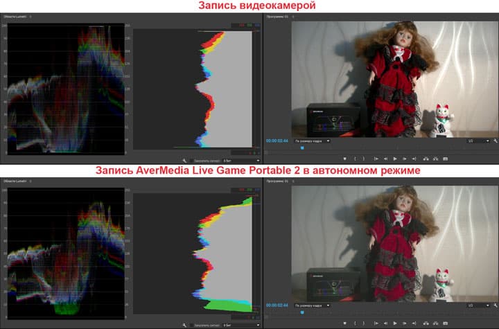 Карта захвата AverMedia Live Gamer Portable 2