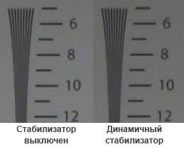 Видеокамера Canon Legria HF-R56