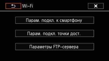 Видеокамера Canon Legria HF G40
