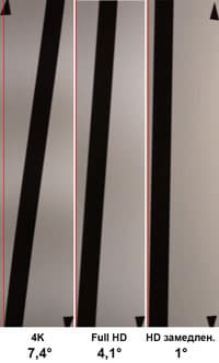 Видеокамера Canon XC10