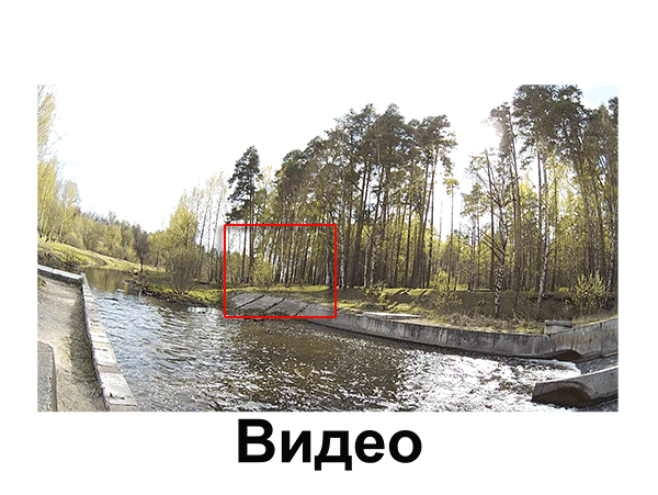 Экшн-камера HTC Re